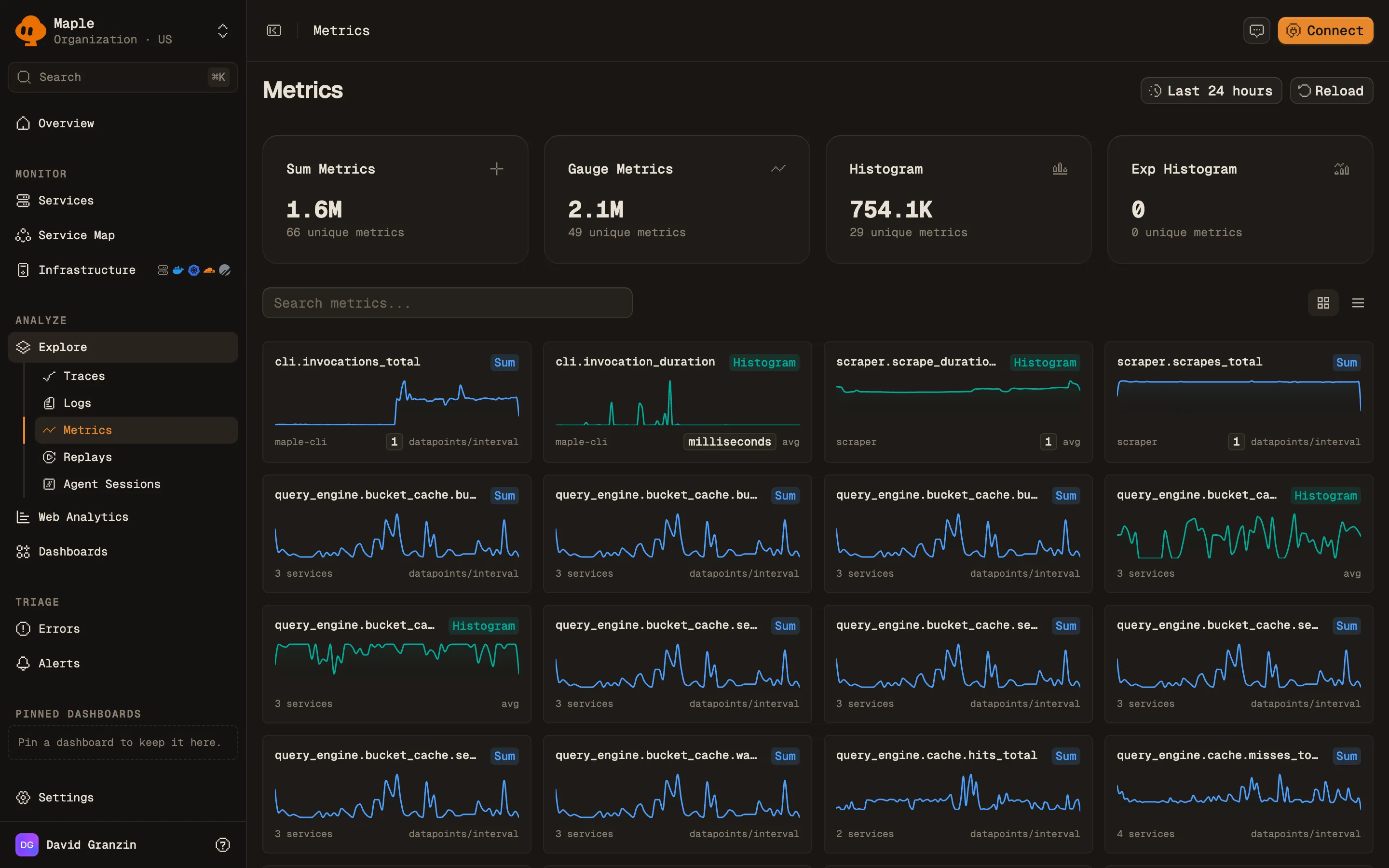 The Metrics page: four cards counting sum, gauge, histogram and exponential histogram metrics, a search box, and a grid of sparkline cards, one per metric, each labelled with its type and the services that emit it.
