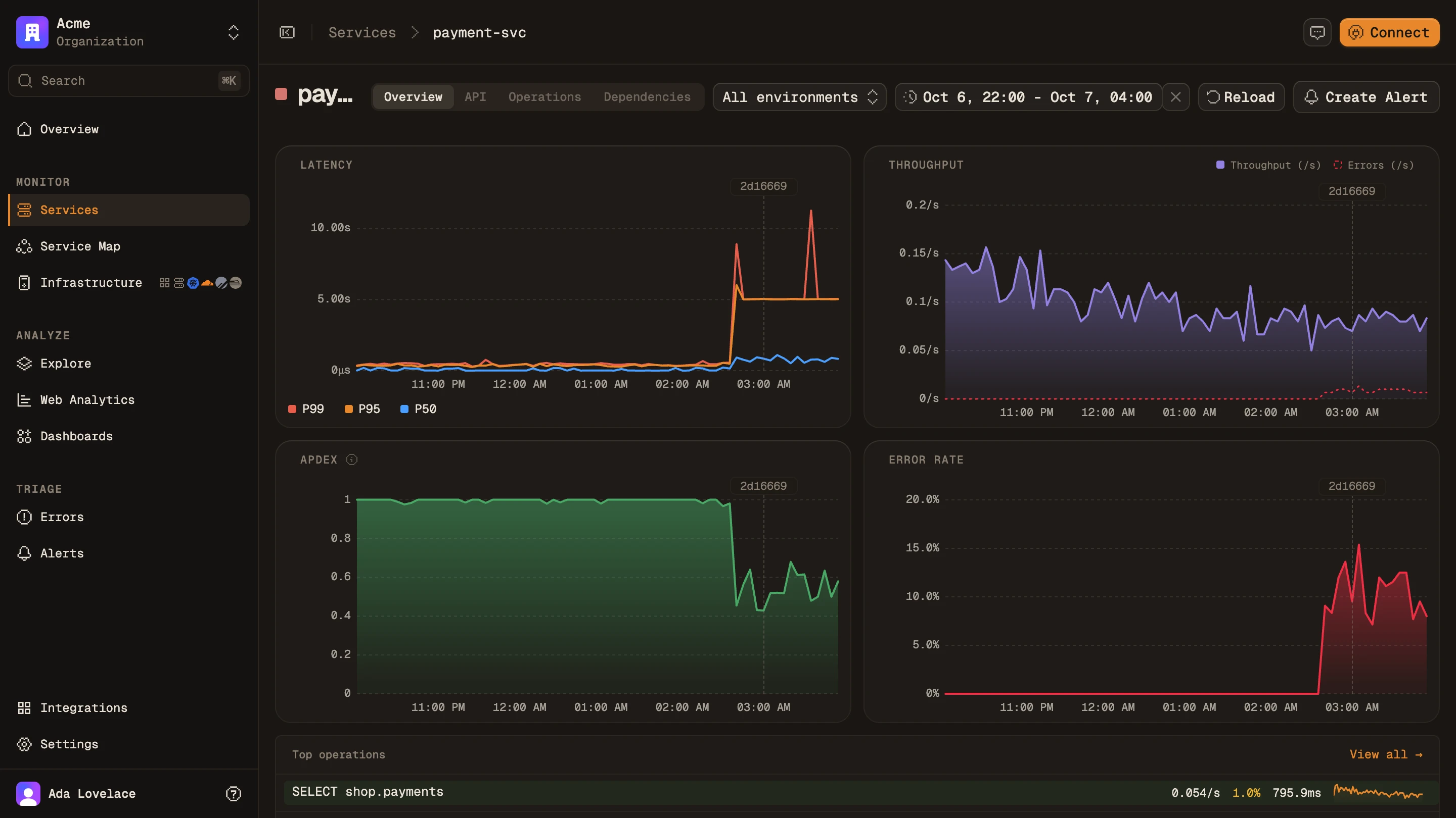 payment-svc error rate climbing after the 3.5.0 deploy